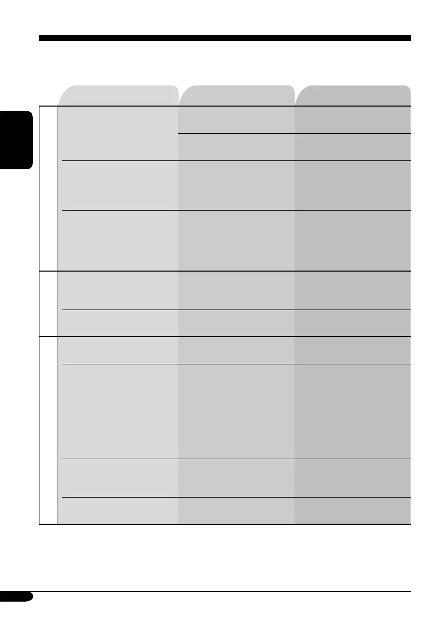 Page #118 background image