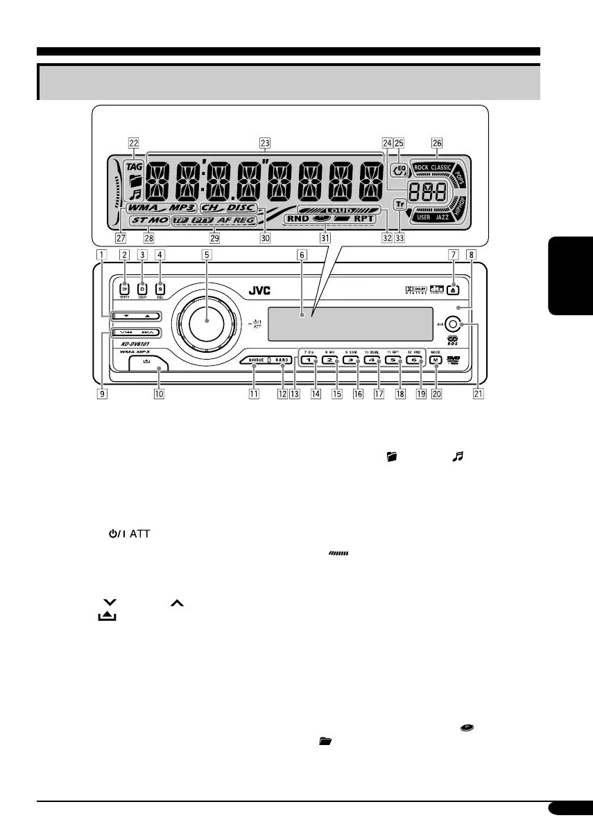 Page #127 background image