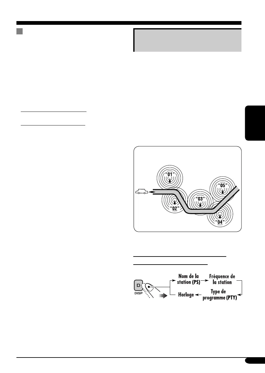 Page #137 background image