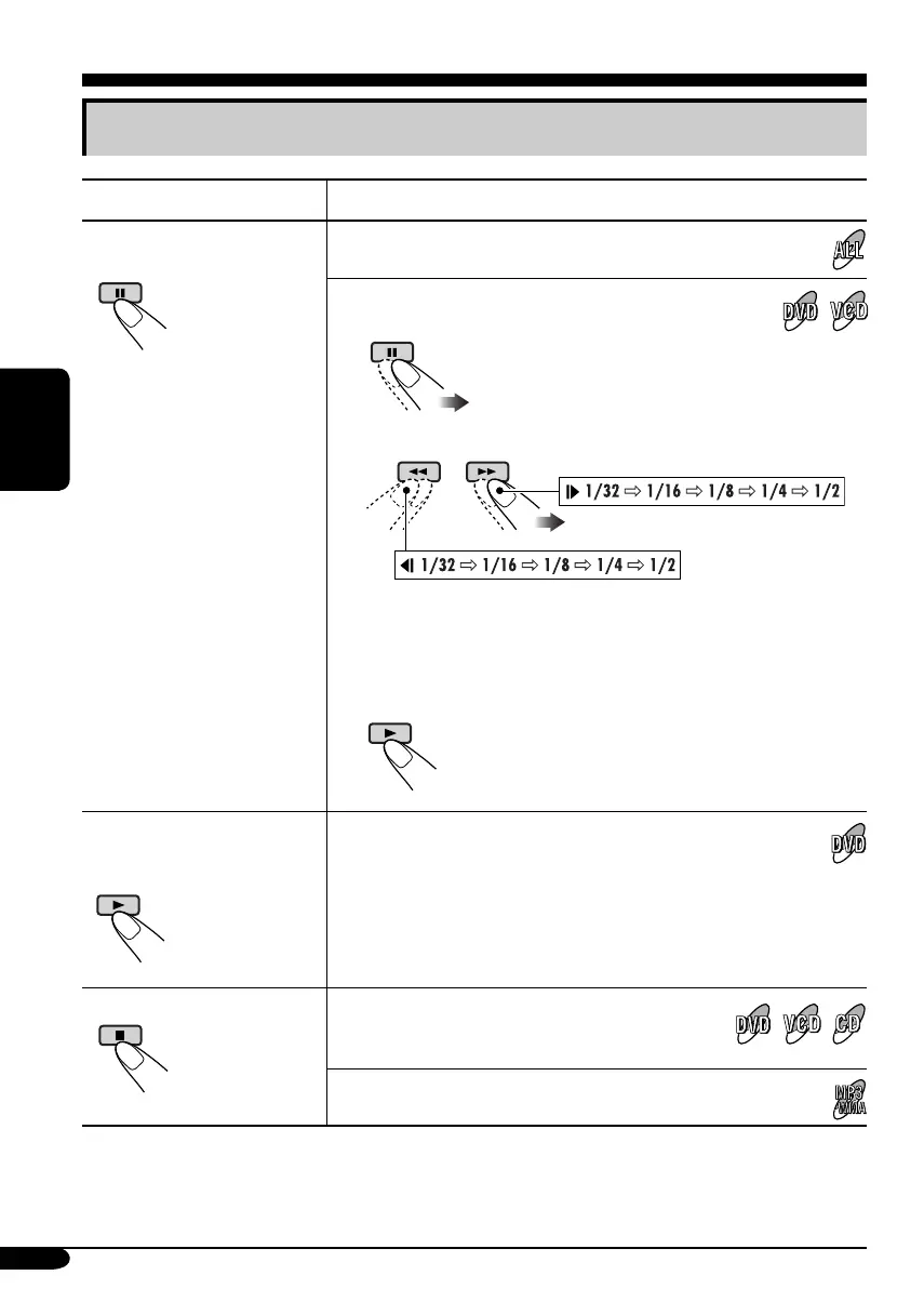 Page #140 background image