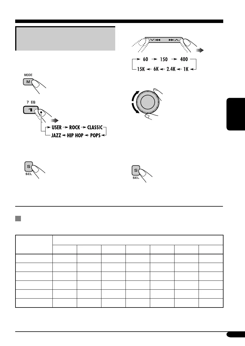Page #157 background image
