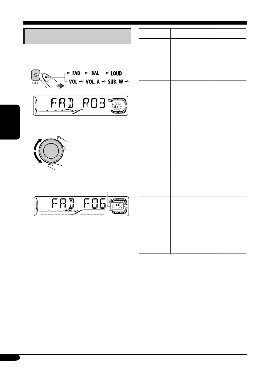 Page #158 background image