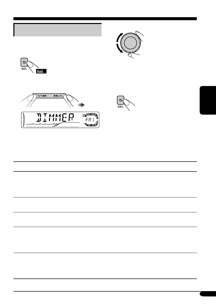 Page #159 background image