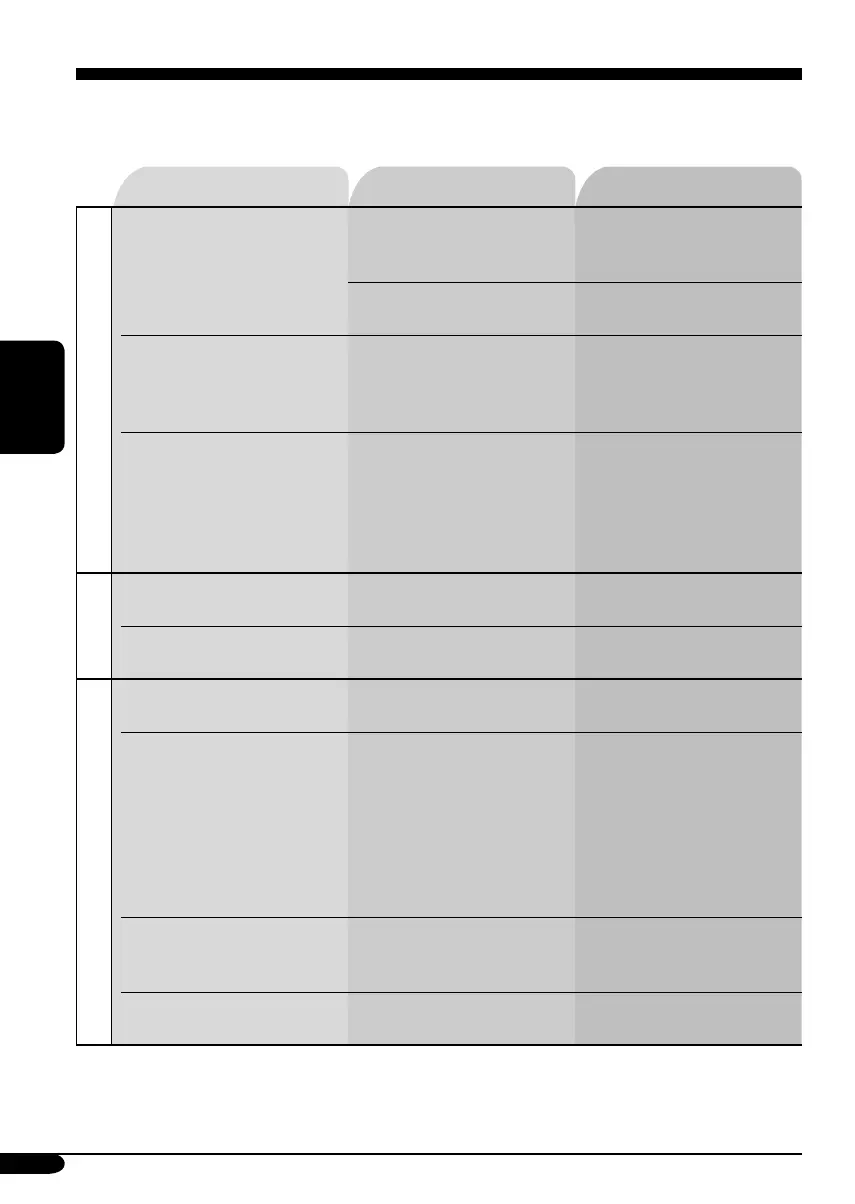 Page #178 background image