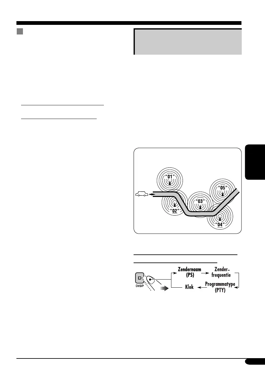 Page #197 background image