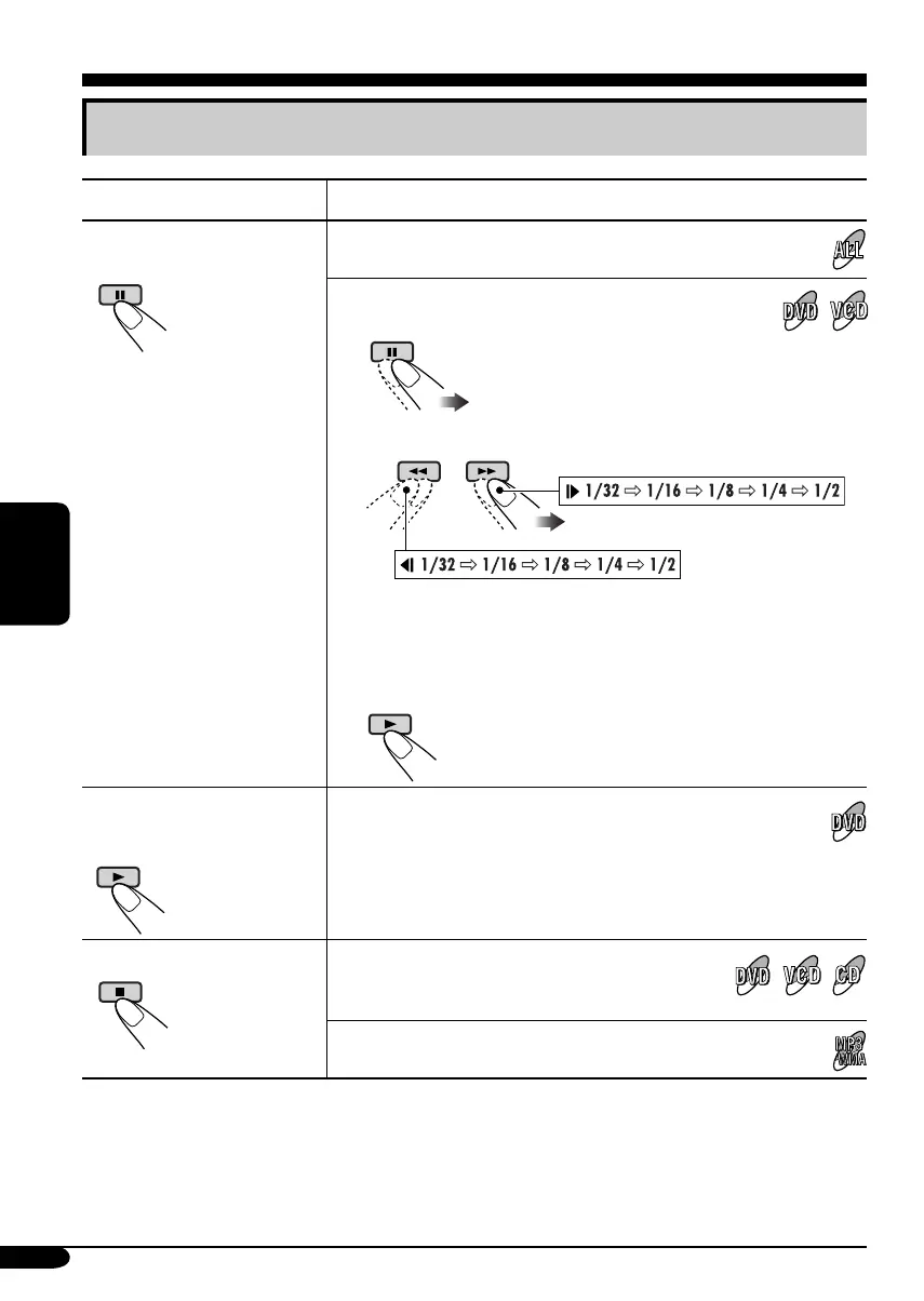 Page #200 background image