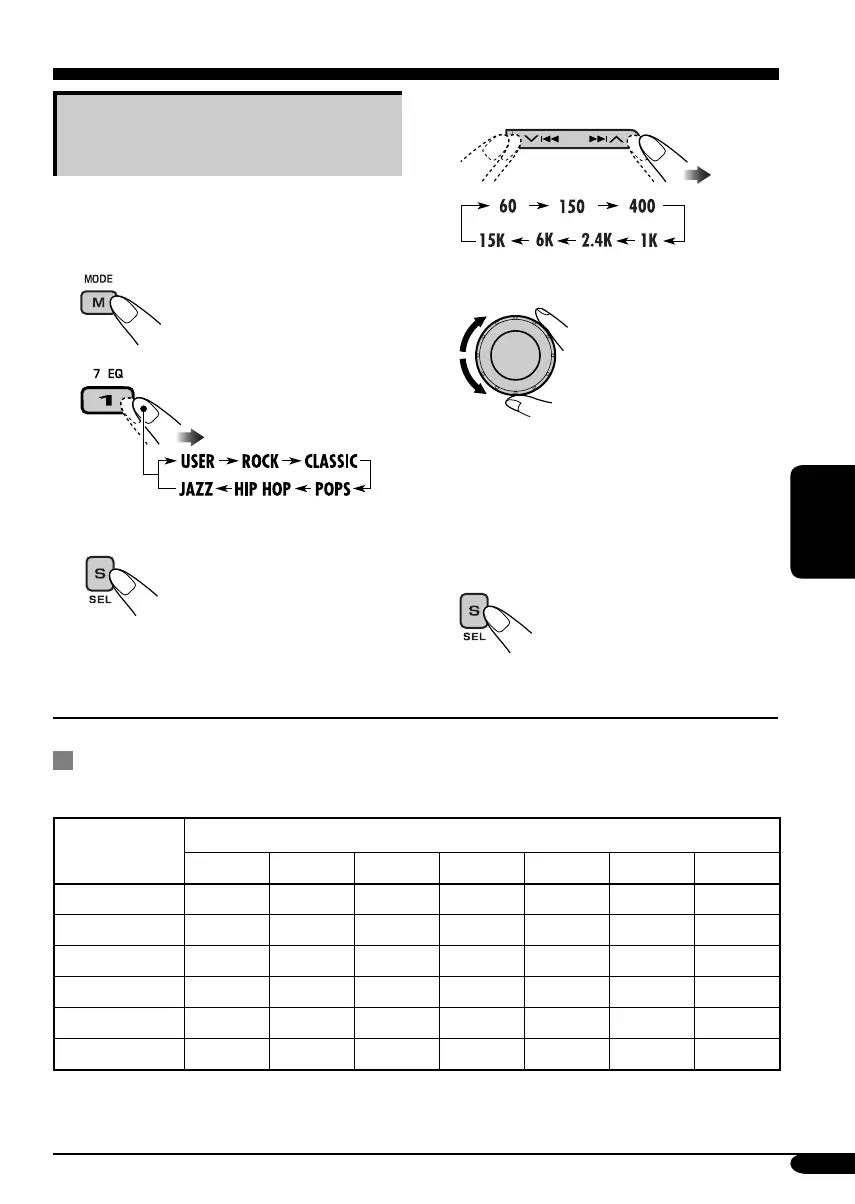 Page #217 background image