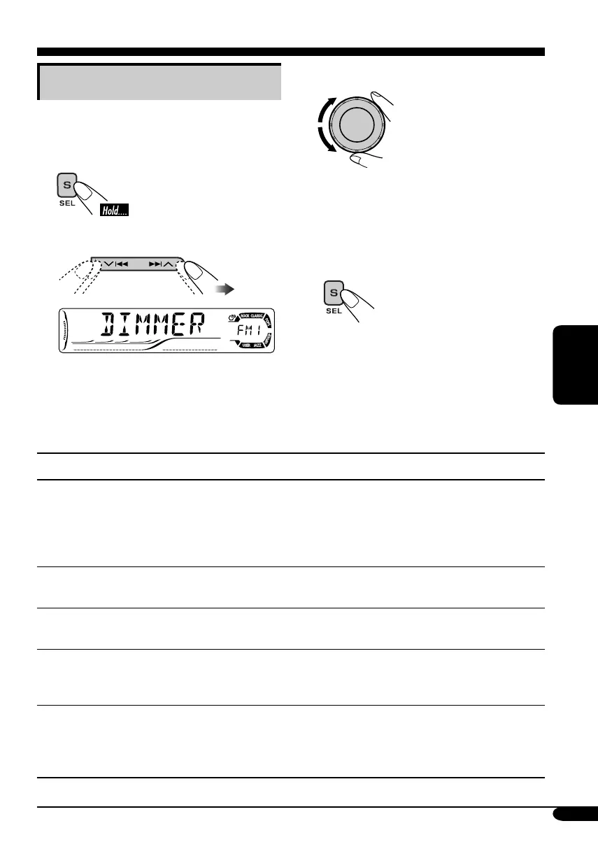 Page #219 background image