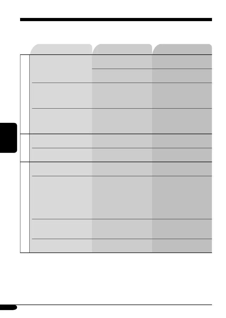 Page #238 background image