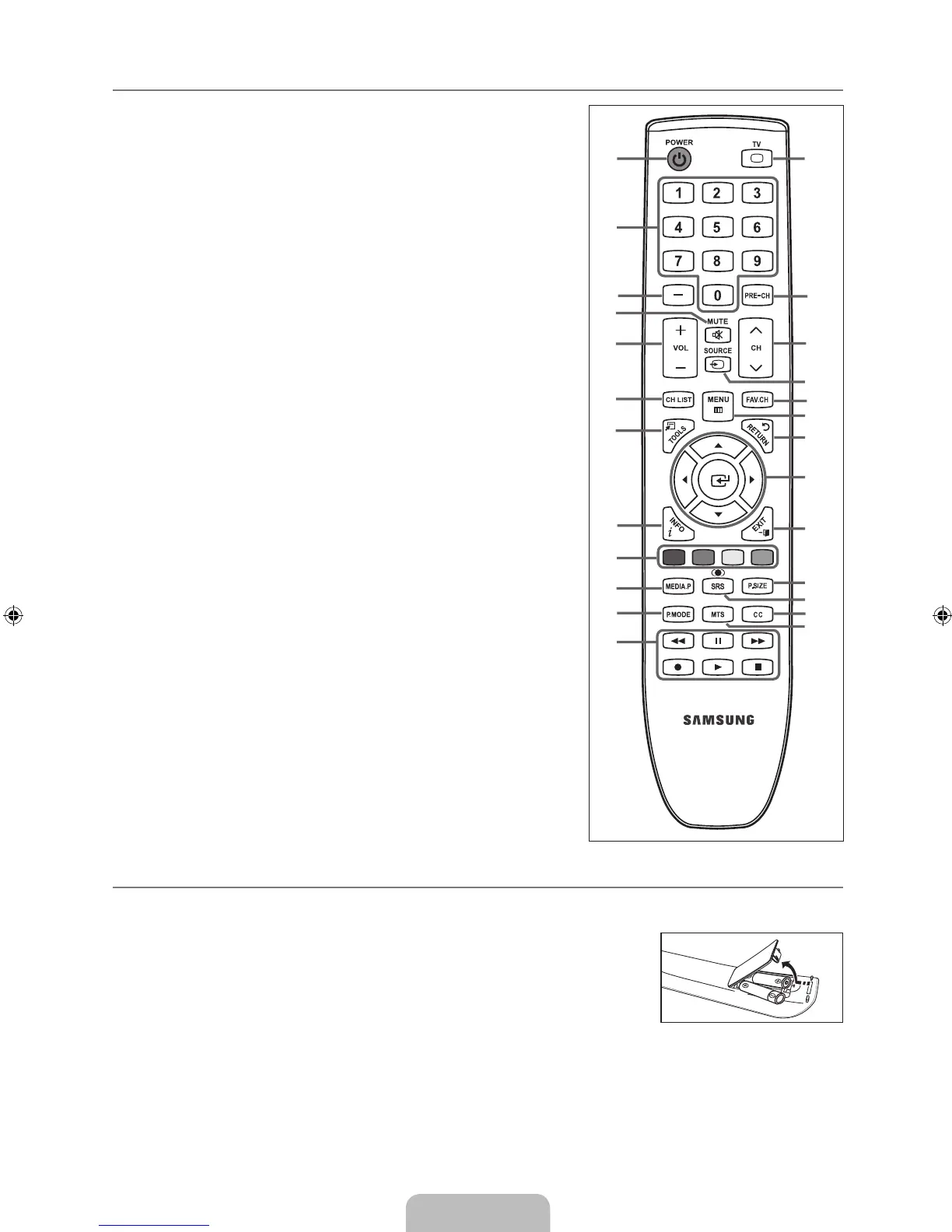 Page #7 background image