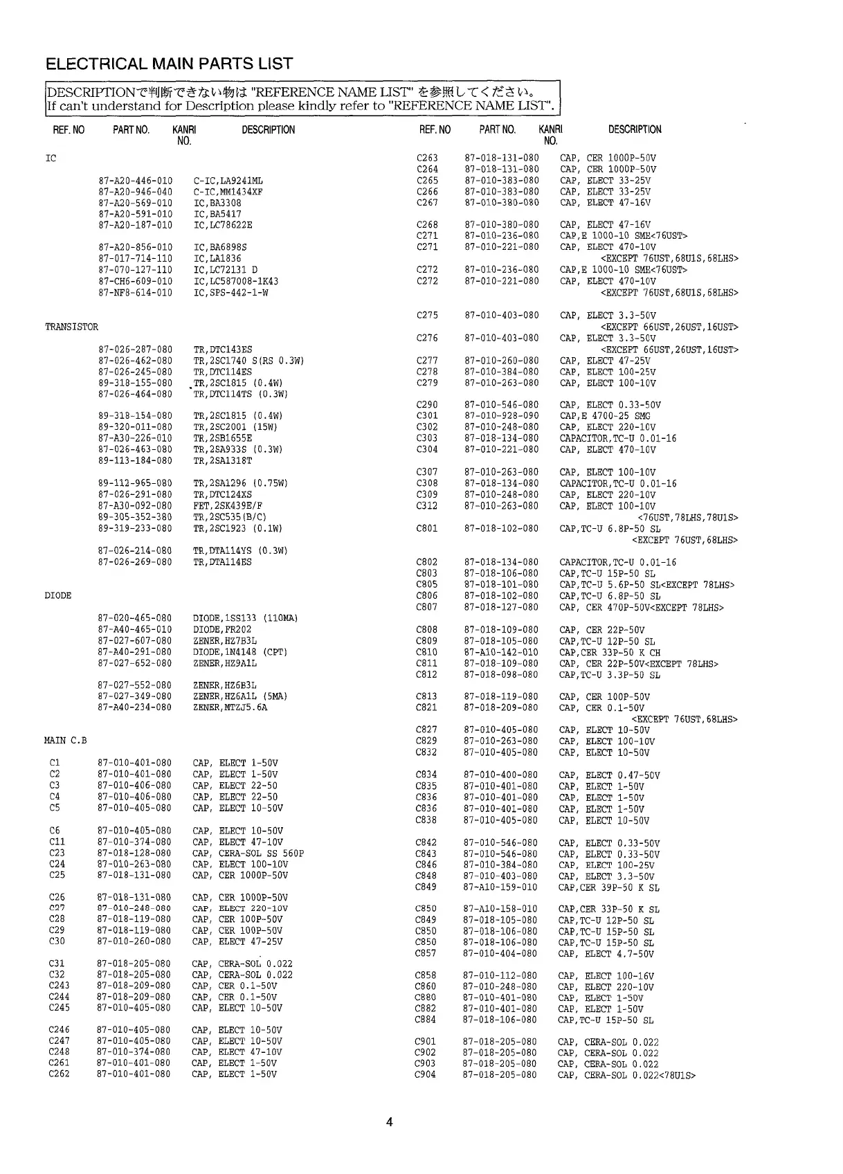 Page #4 background image