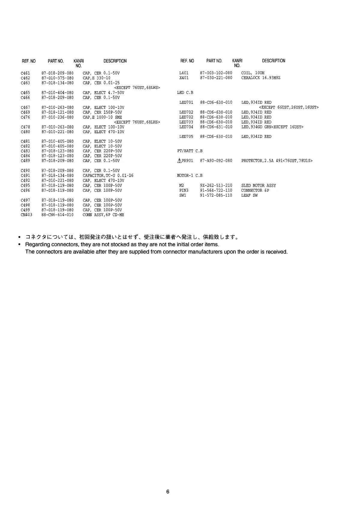Page #6 background image