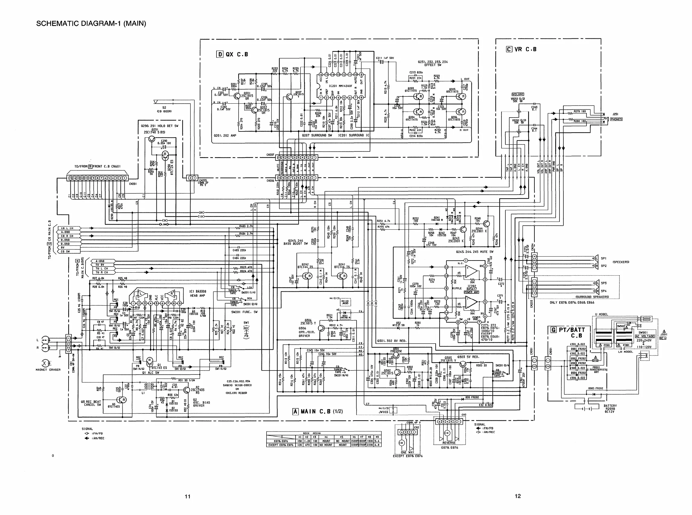 Page #9 background image