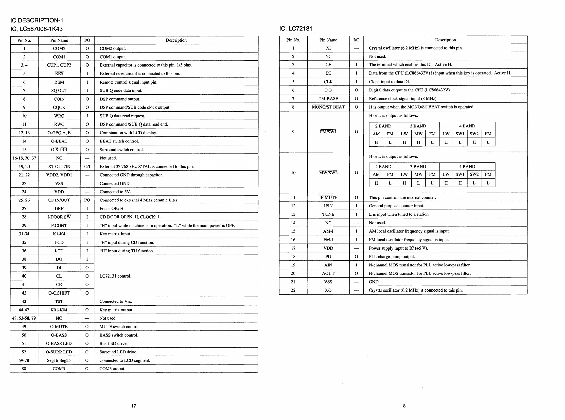 Page #12 background image