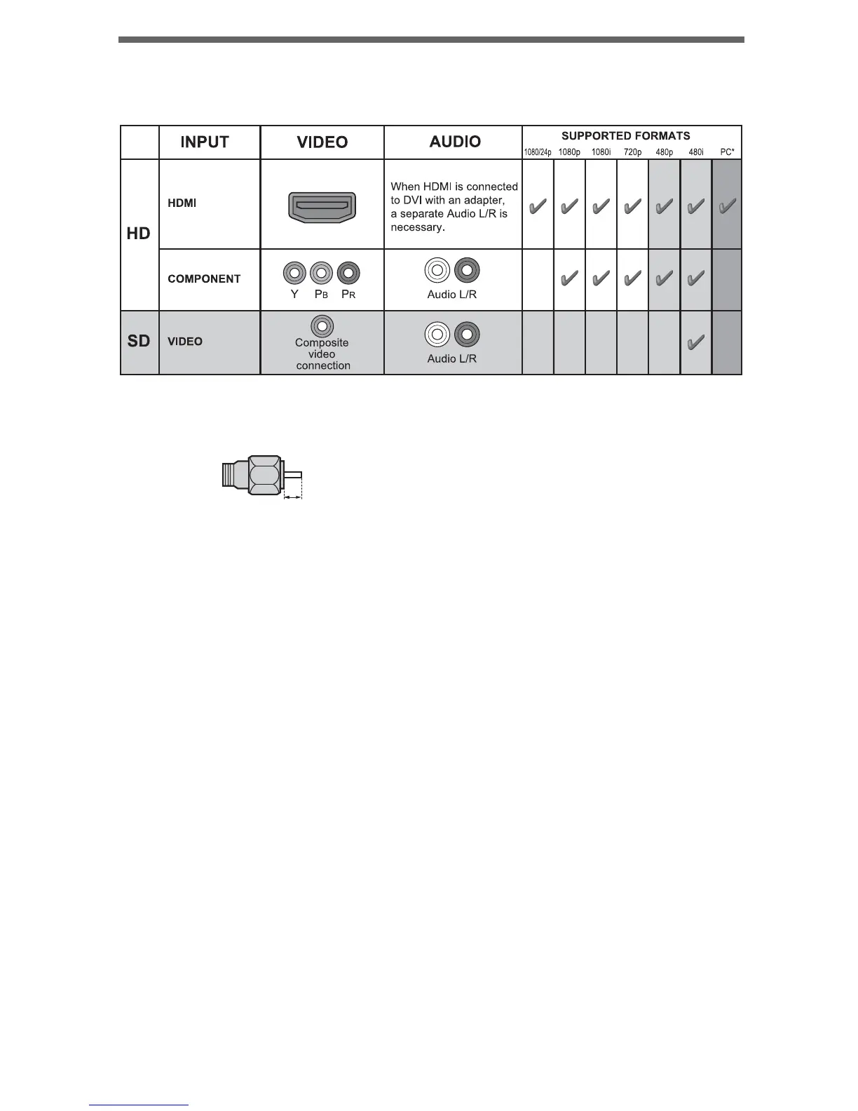 Page #6 background image