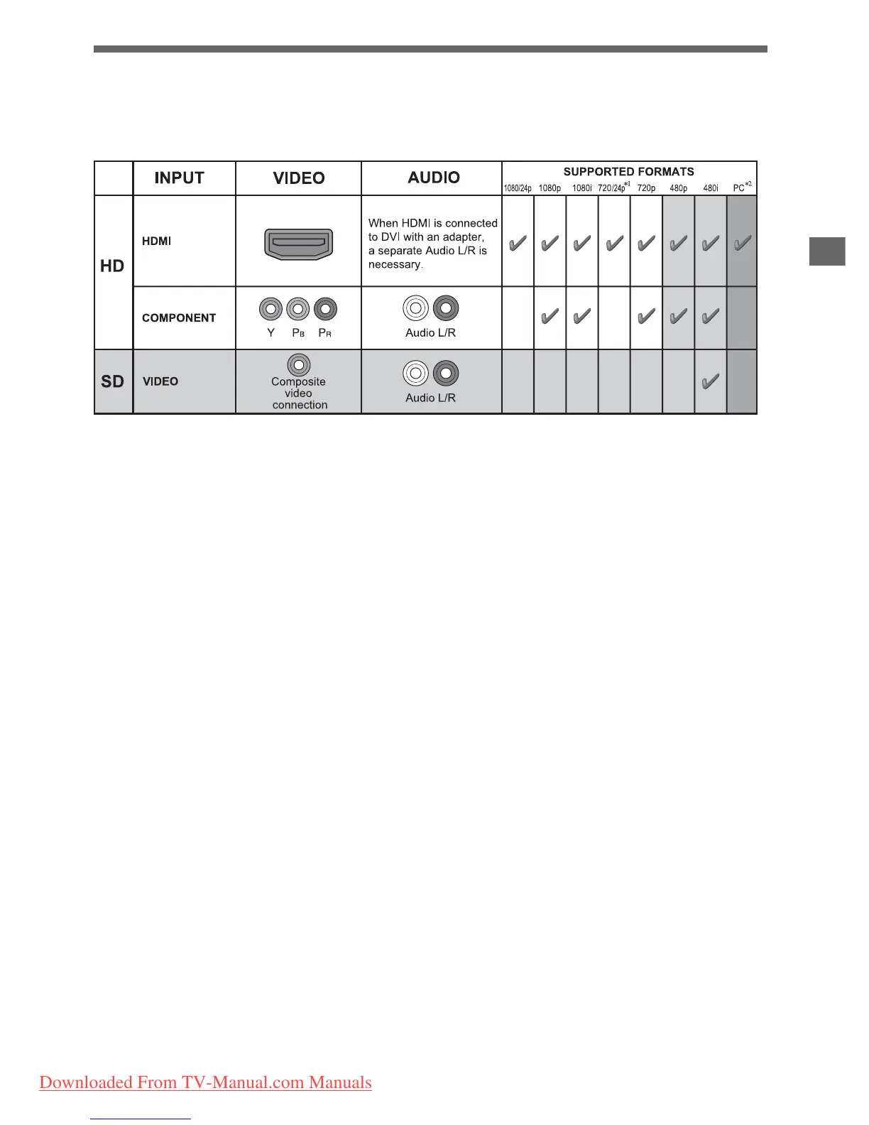 Page #9 background image