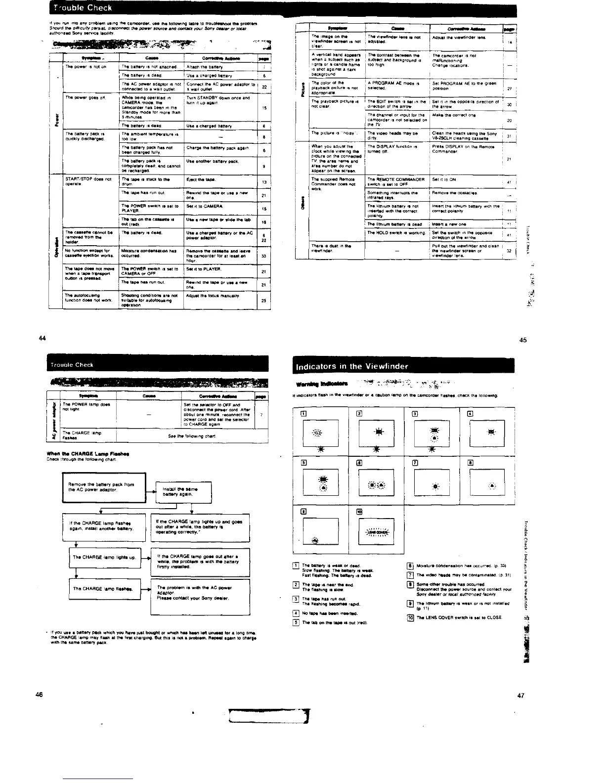 Page #12 background image