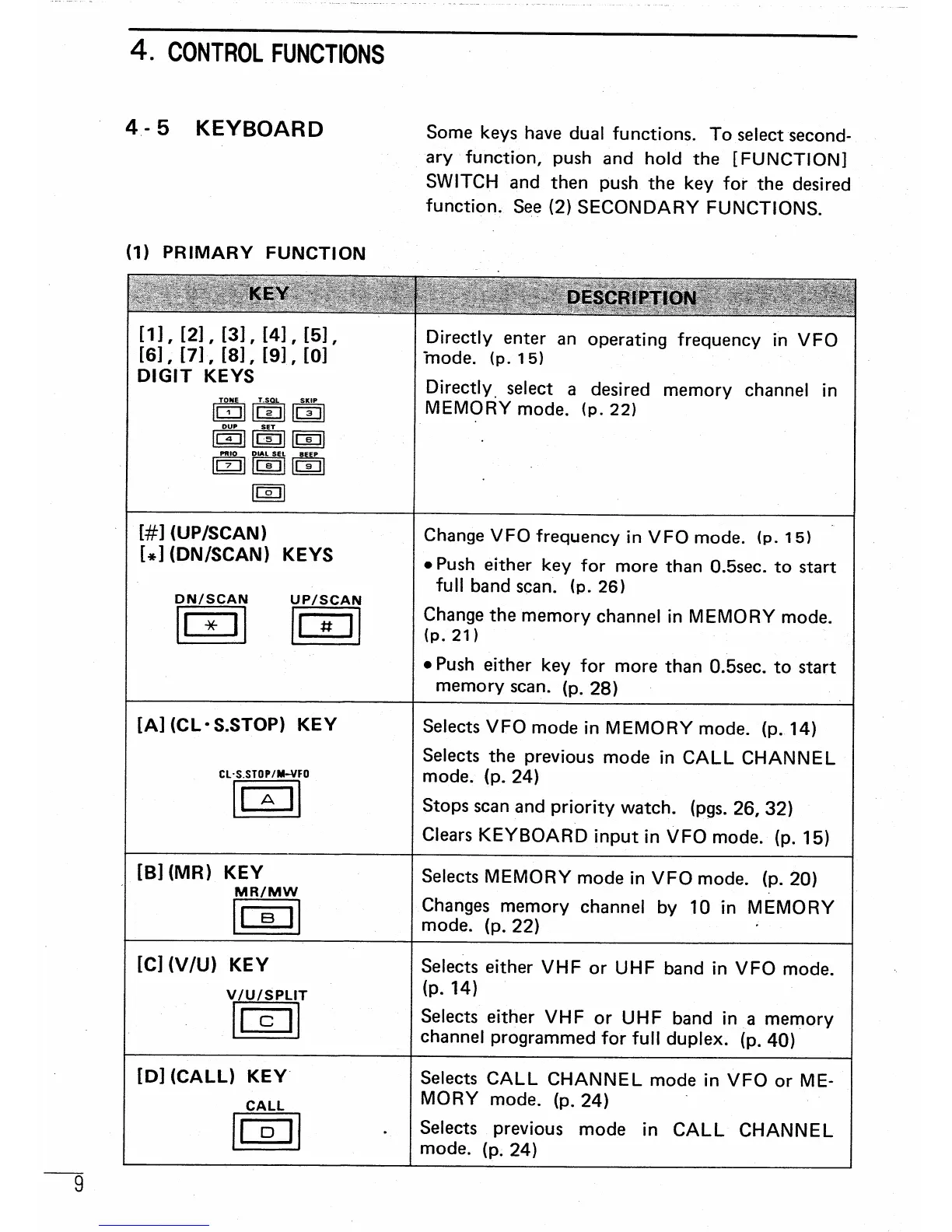 Page #11 background image