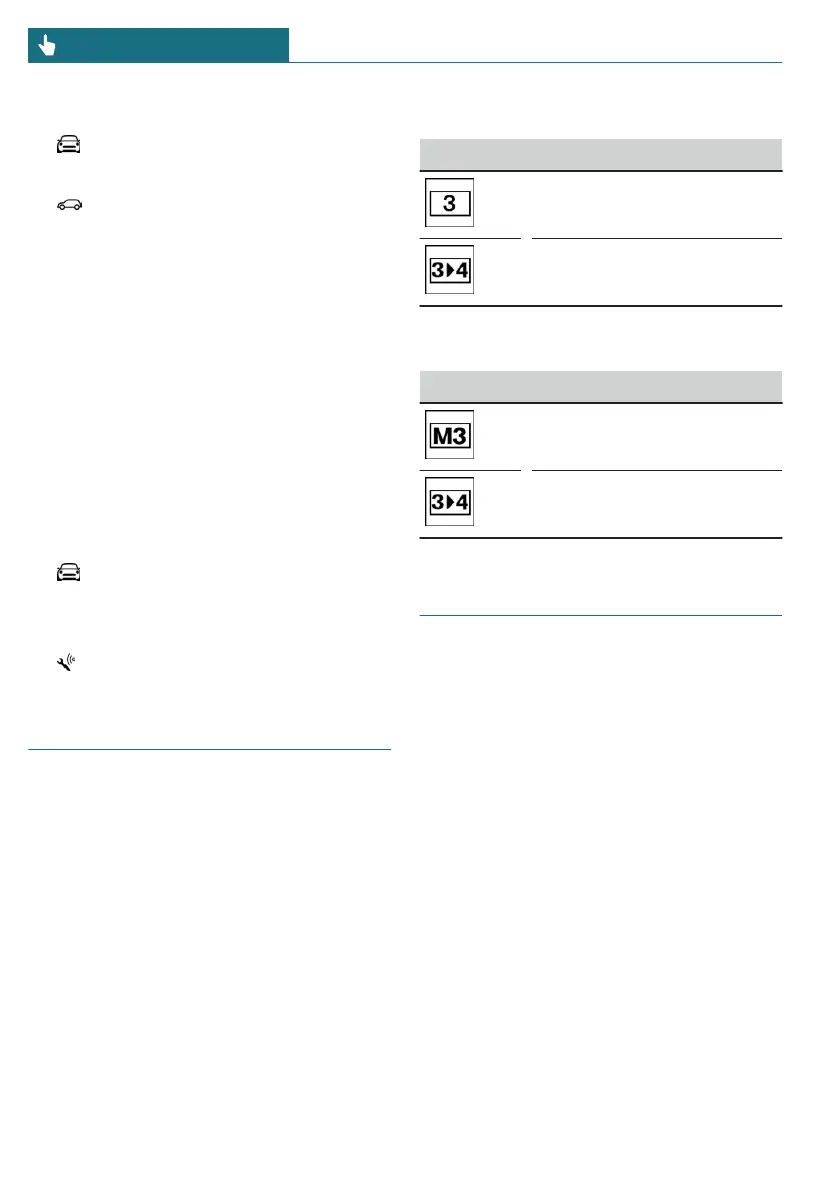 Page #128 background image