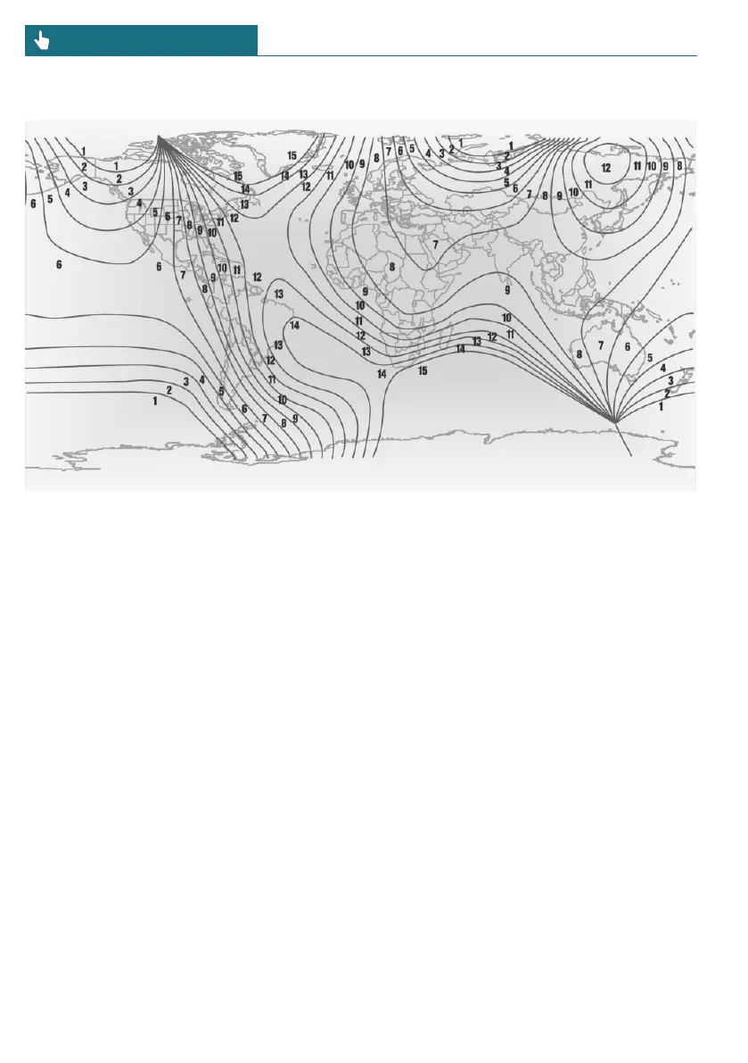Page #200 background image