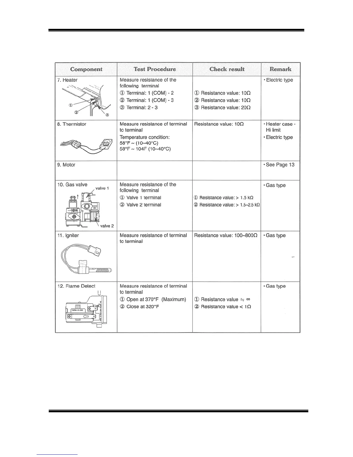 Page #22 background image