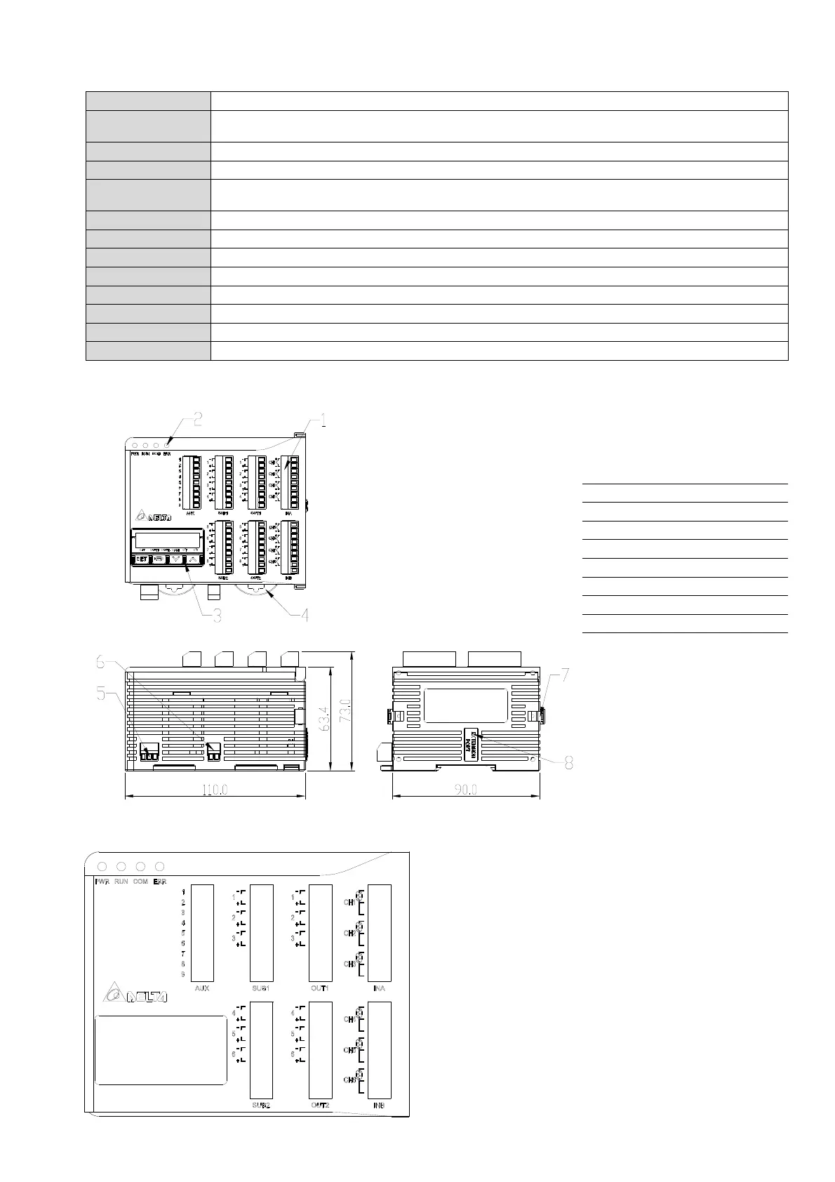 Page #2 background image