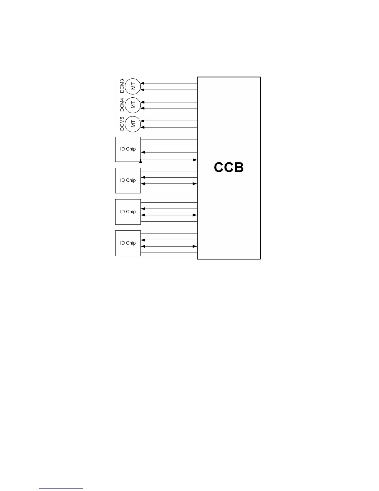 Page #516 background image