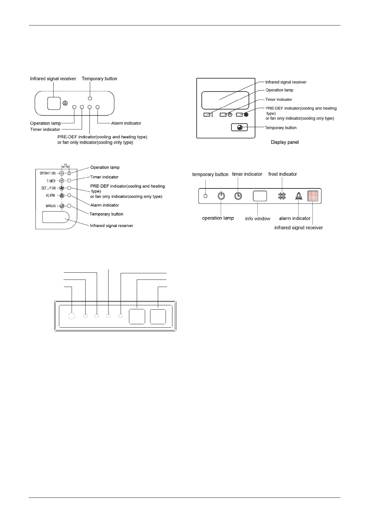 Page #92 background image