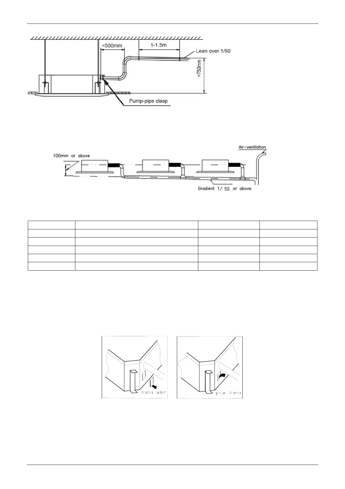 Page #125 background image