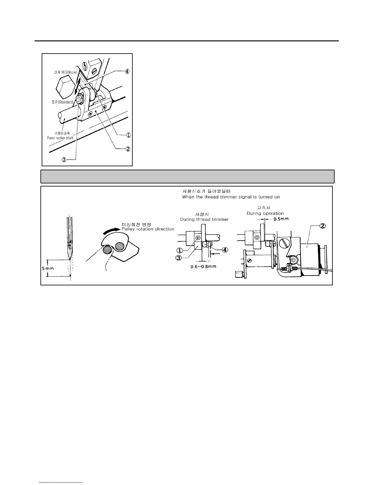Page #21 background image