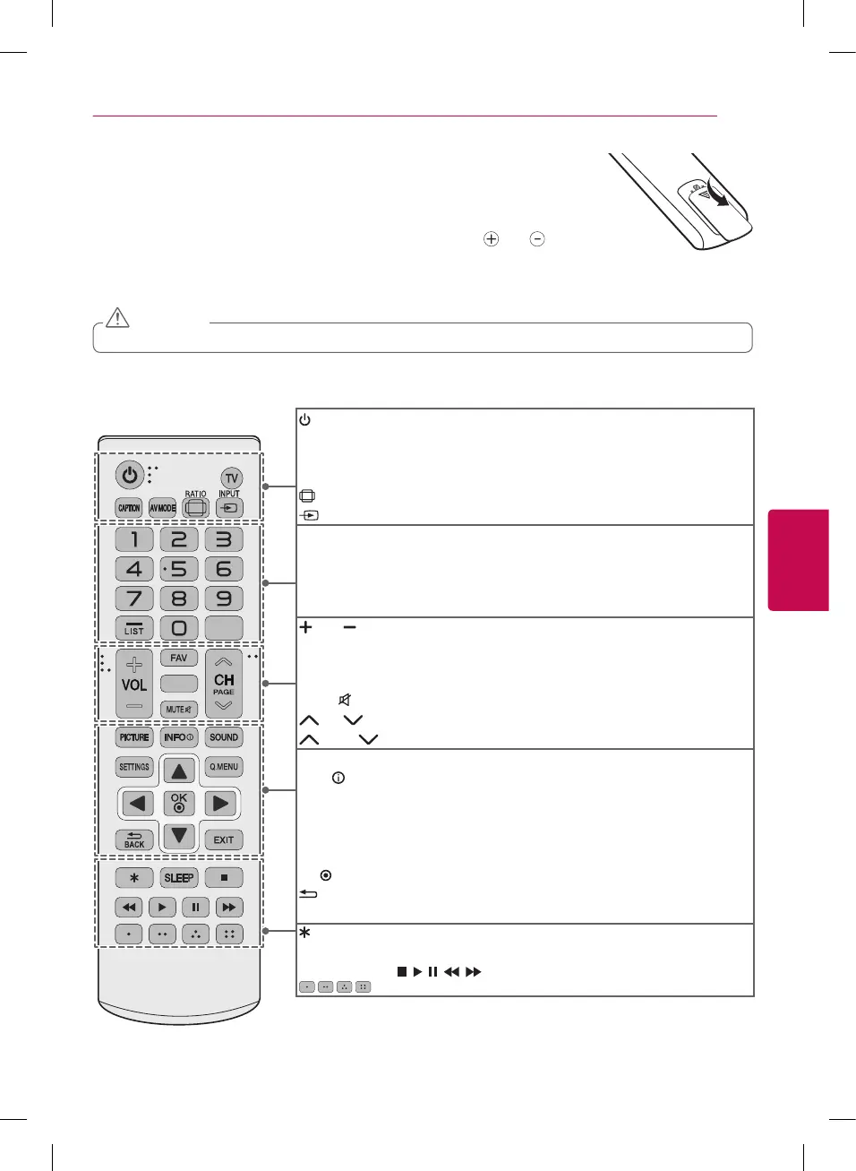 Page #15 background image