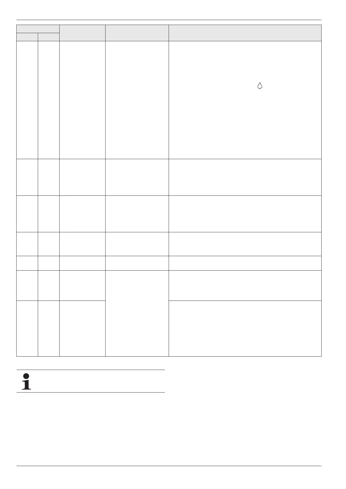 Page #65 background image