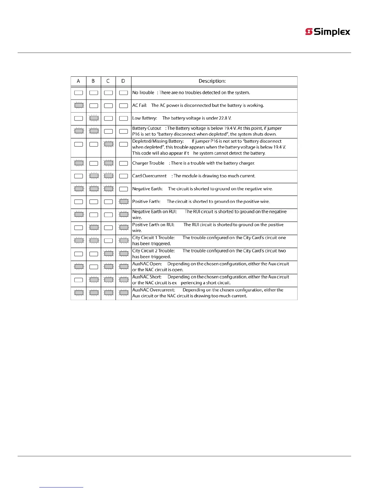 Page #30 background image