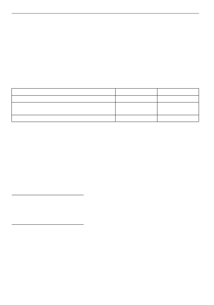 Page #124 background image