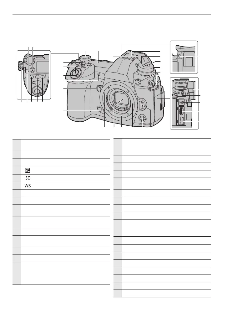 Page #12 background image