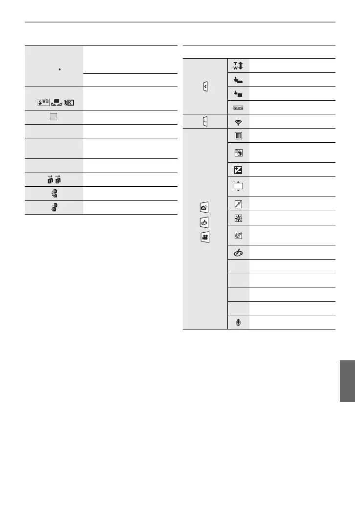 Page #107 background image