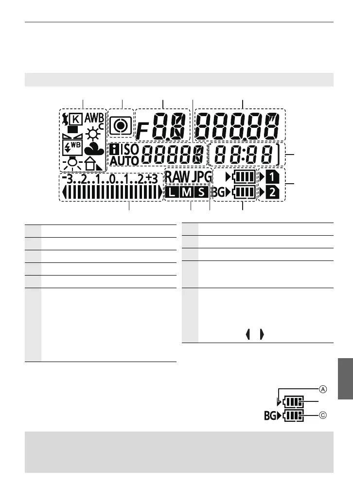 Page #109 background image
