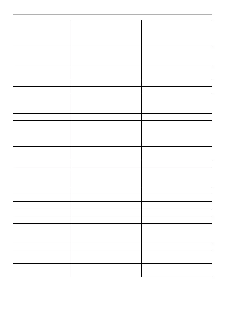 Page #120 background image