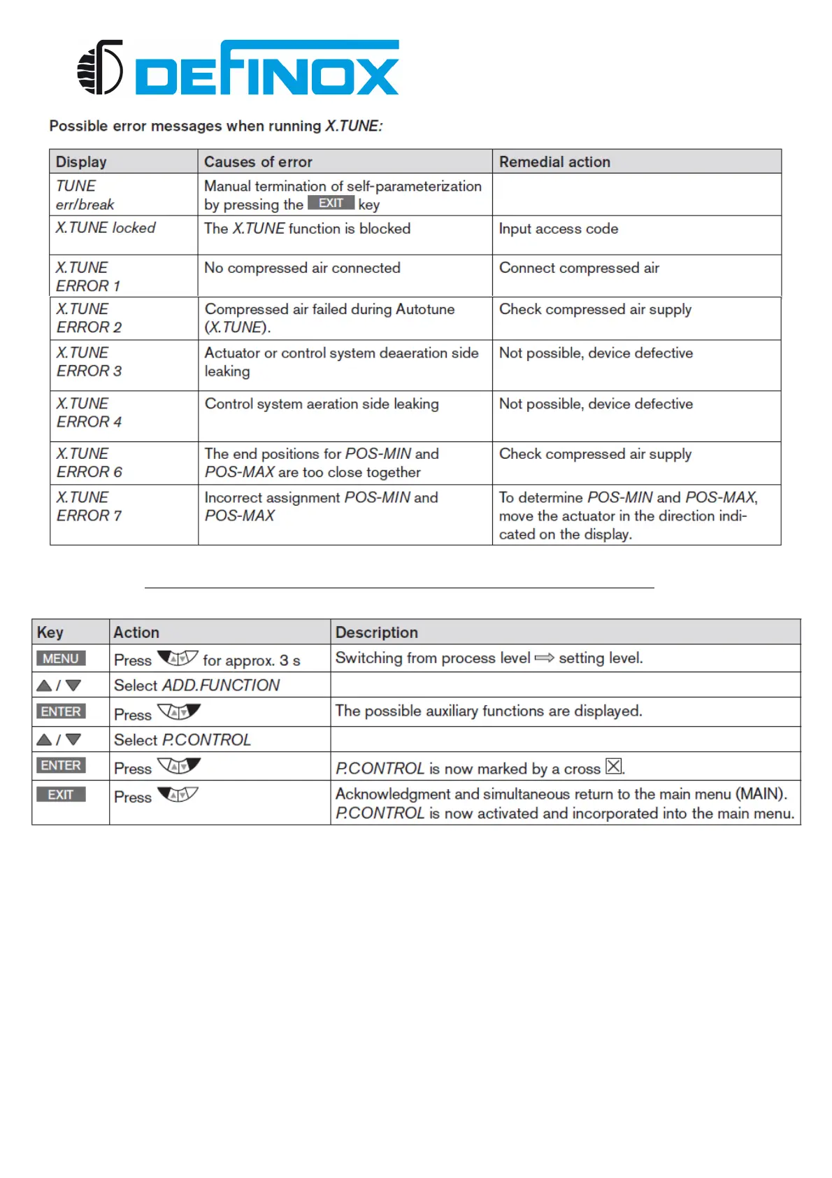 Page #22 background image