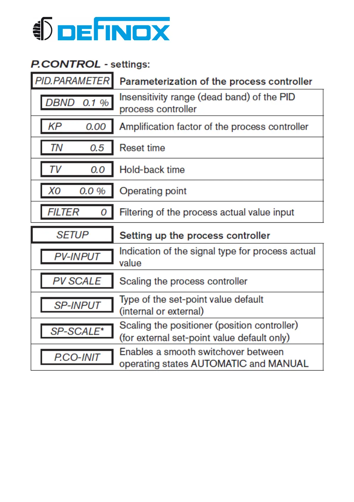 Page #25 background image