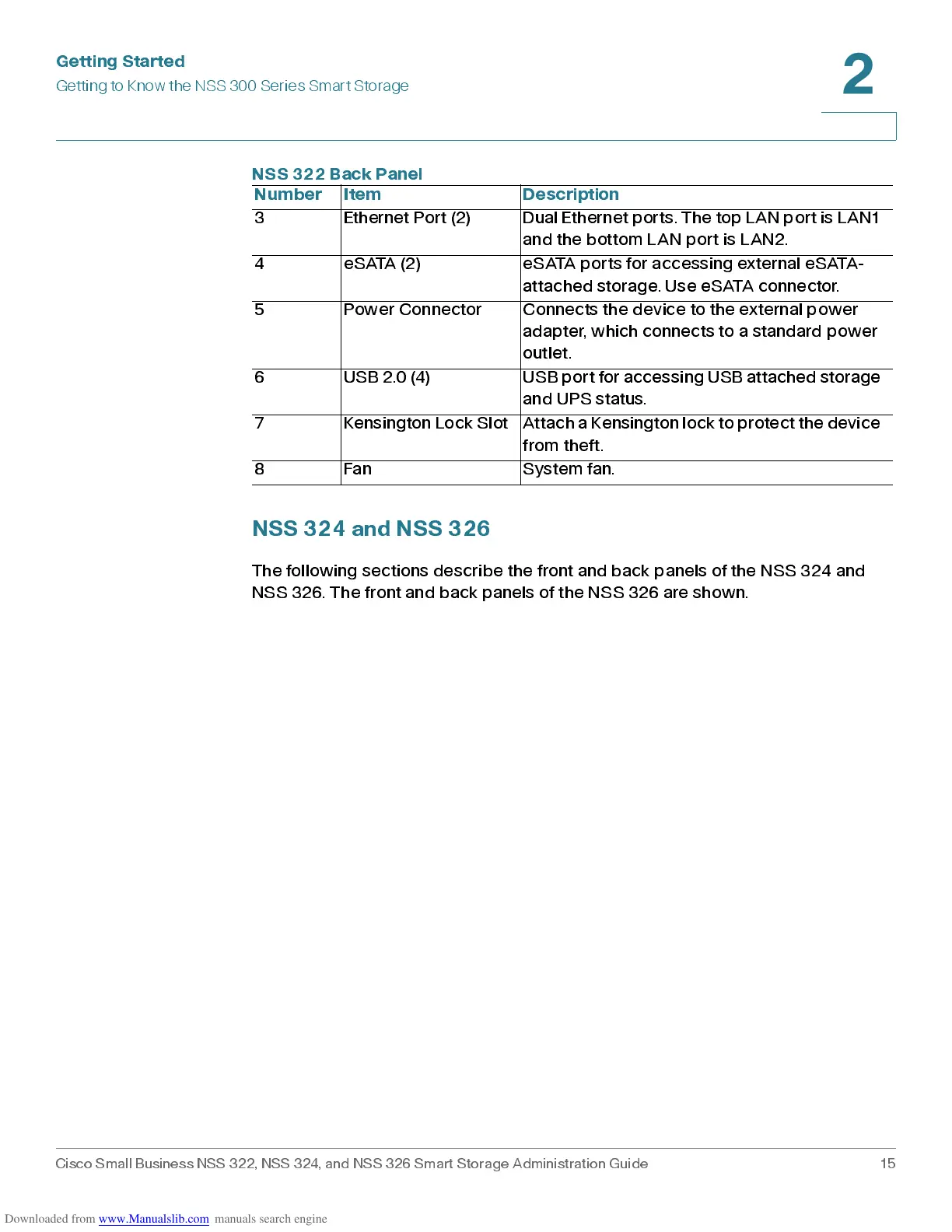 Page #15 background image