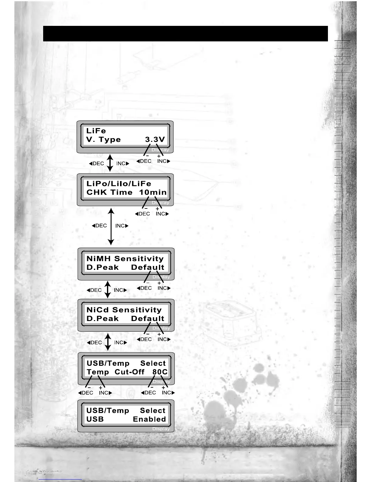 Page #7 background image