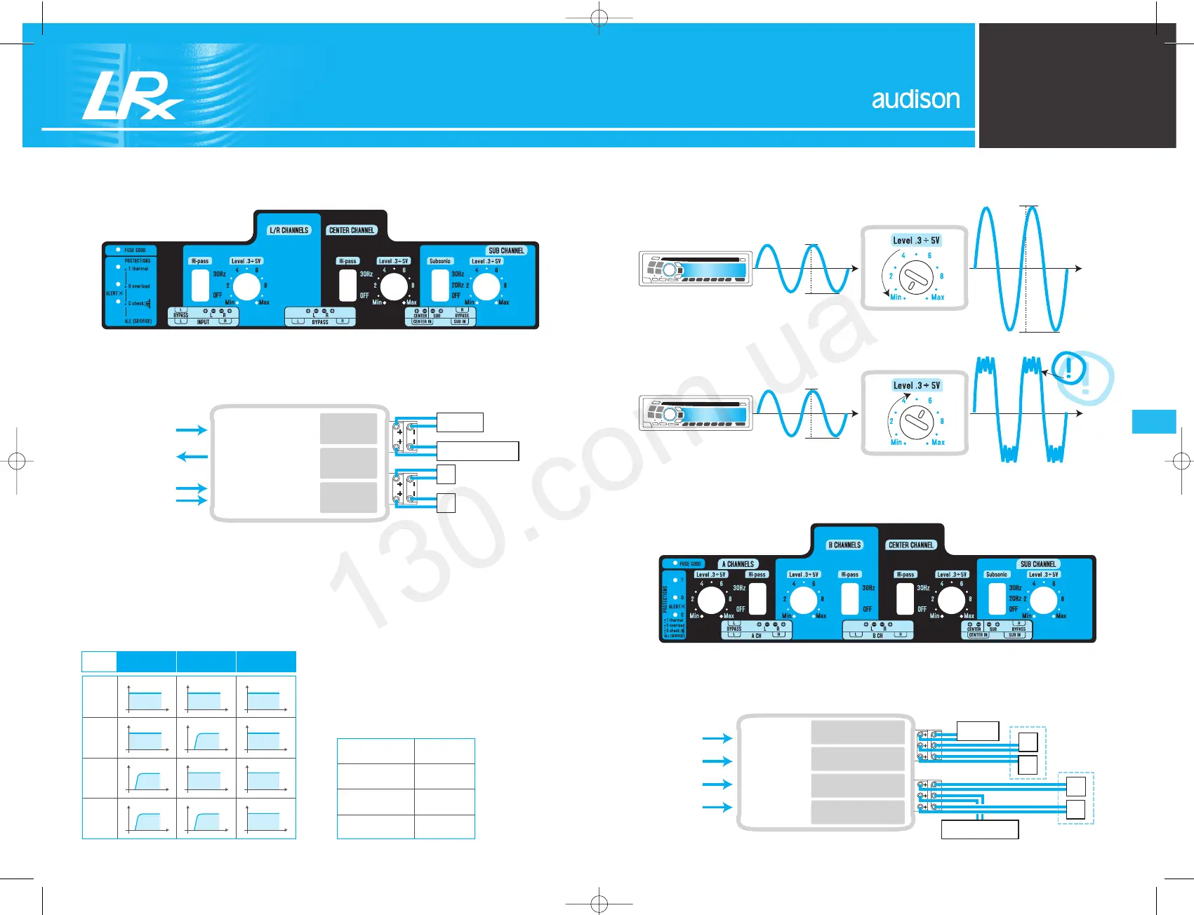 Page #30 background image