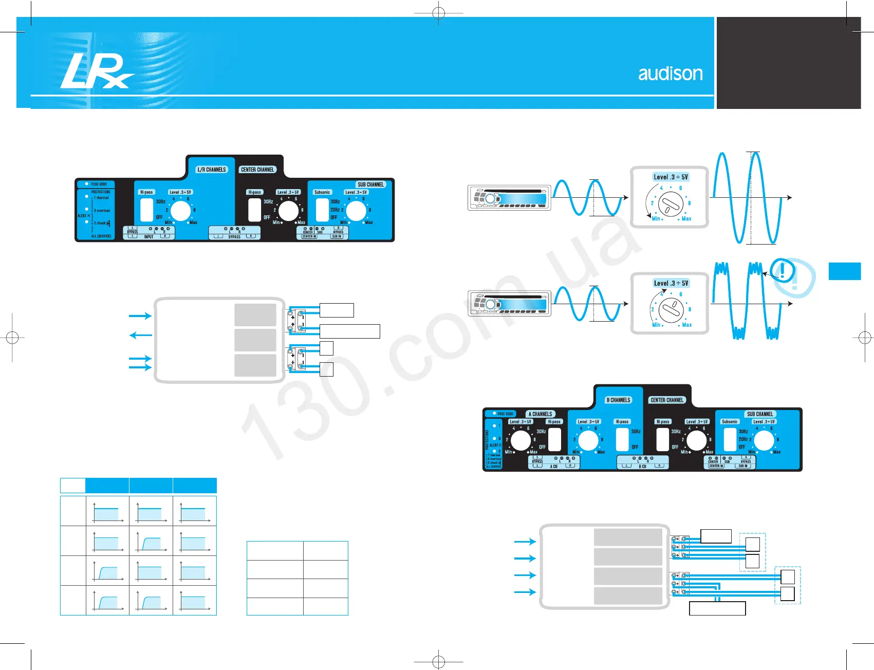 Page #11 background image