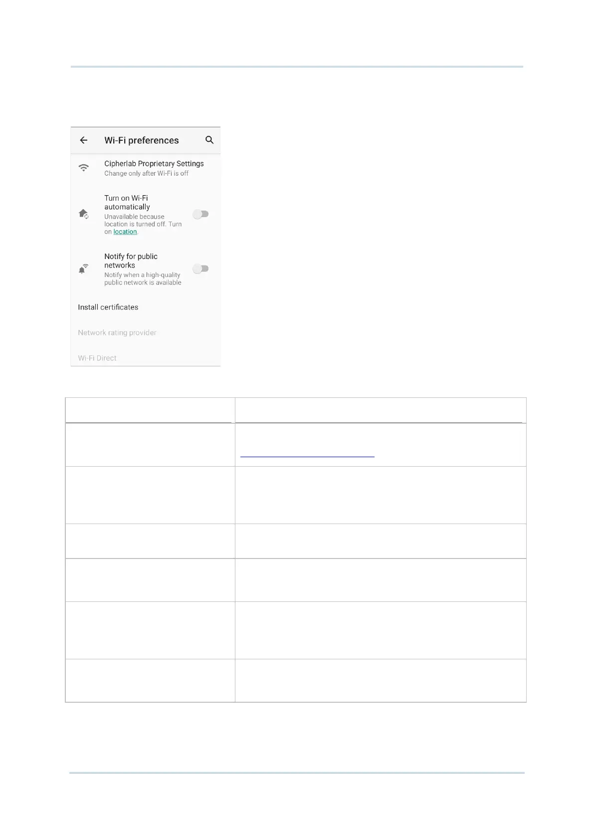 Page #171 background image
