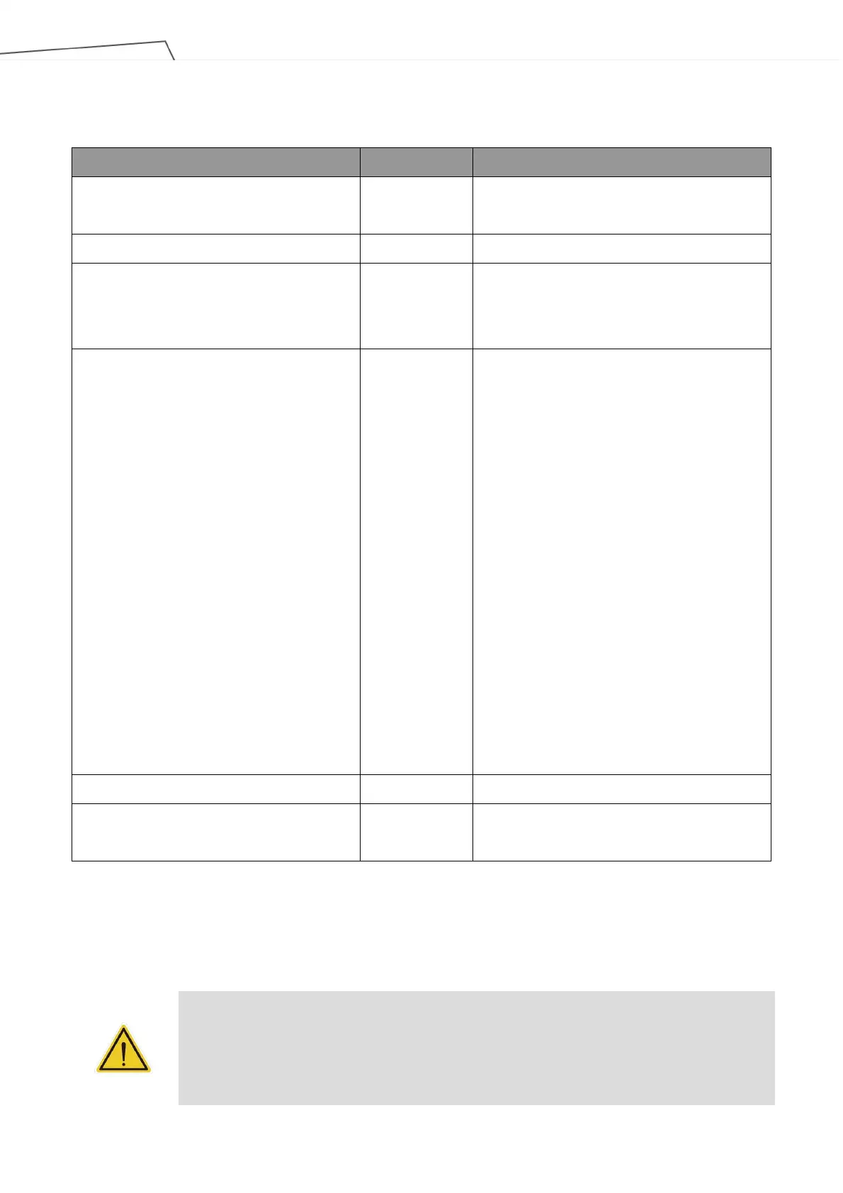 Page #77 background image