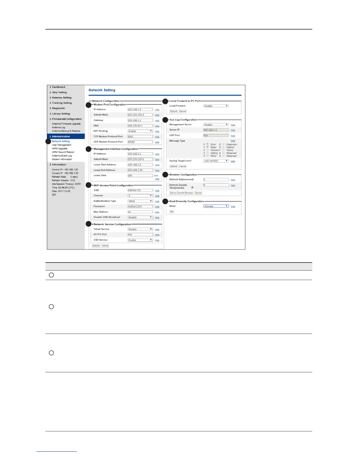 Page #105 background image