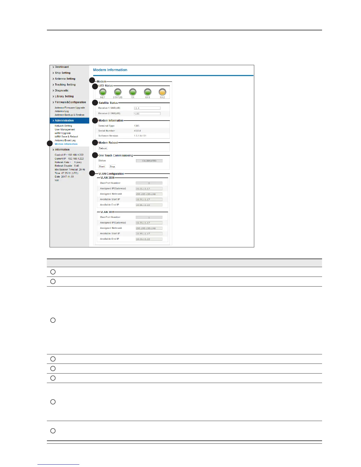 Page #111 background image