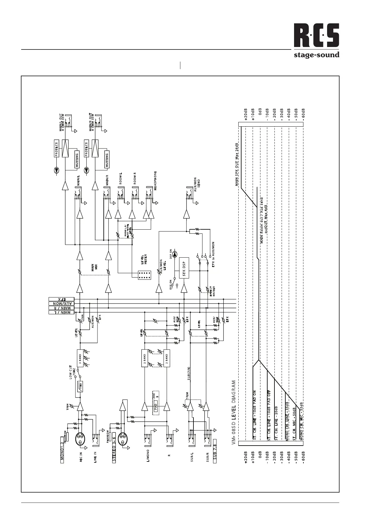 Page #17 background image