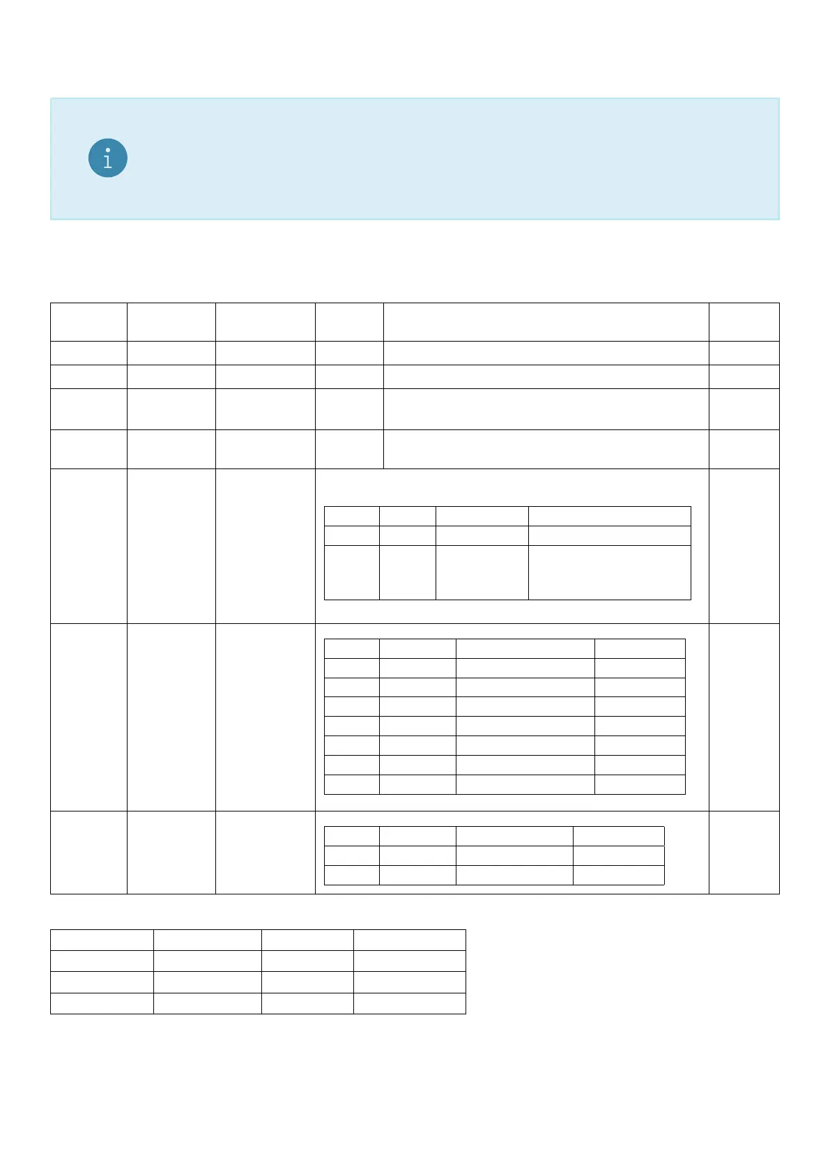 Page #118 background image